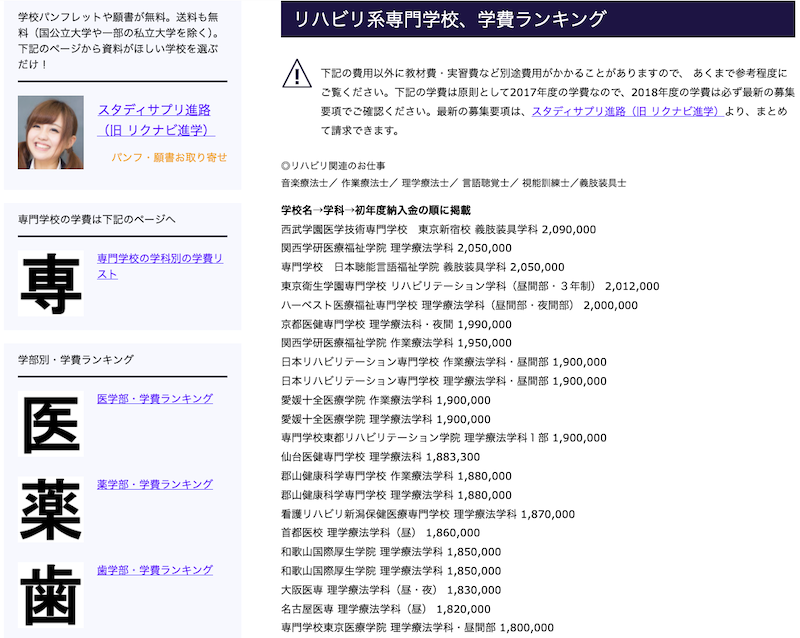 リハビリ系専門学校