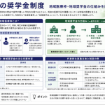 医学部の奨学金制度｜地域医療枠・地域奨学金の仕組みを解説