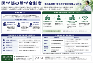 医学部の奨学金制度｜地域医療枠・地域奨学金の仕組みを解説