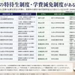 医学部の特待生制度・学費減免制度がある大学一覧